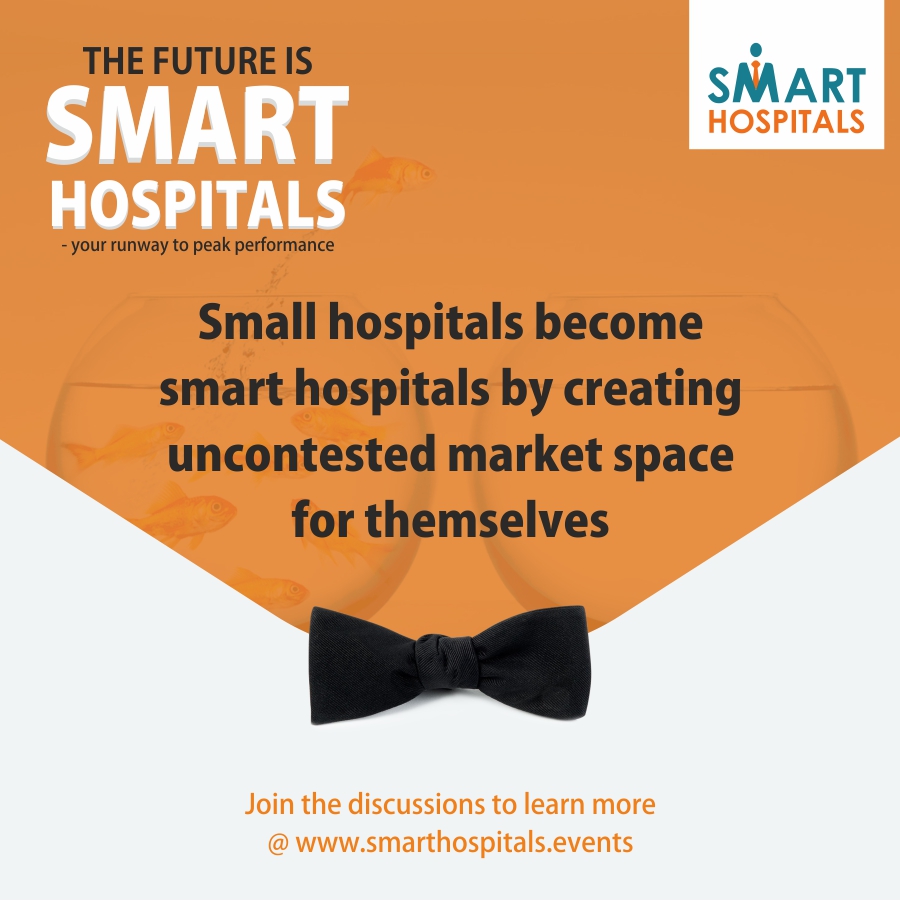 Smart Hospitals Posters